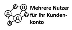Mehrere Nutzer für Ihr Kundenkonto