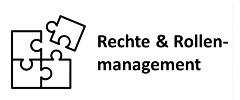 Rechte und Rollenmanagement