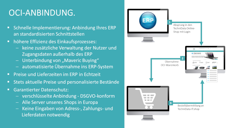 TechniData IT B2B Online-Shop-8